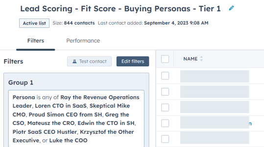 Lead Scoring - Fit Score - Buying Personas List