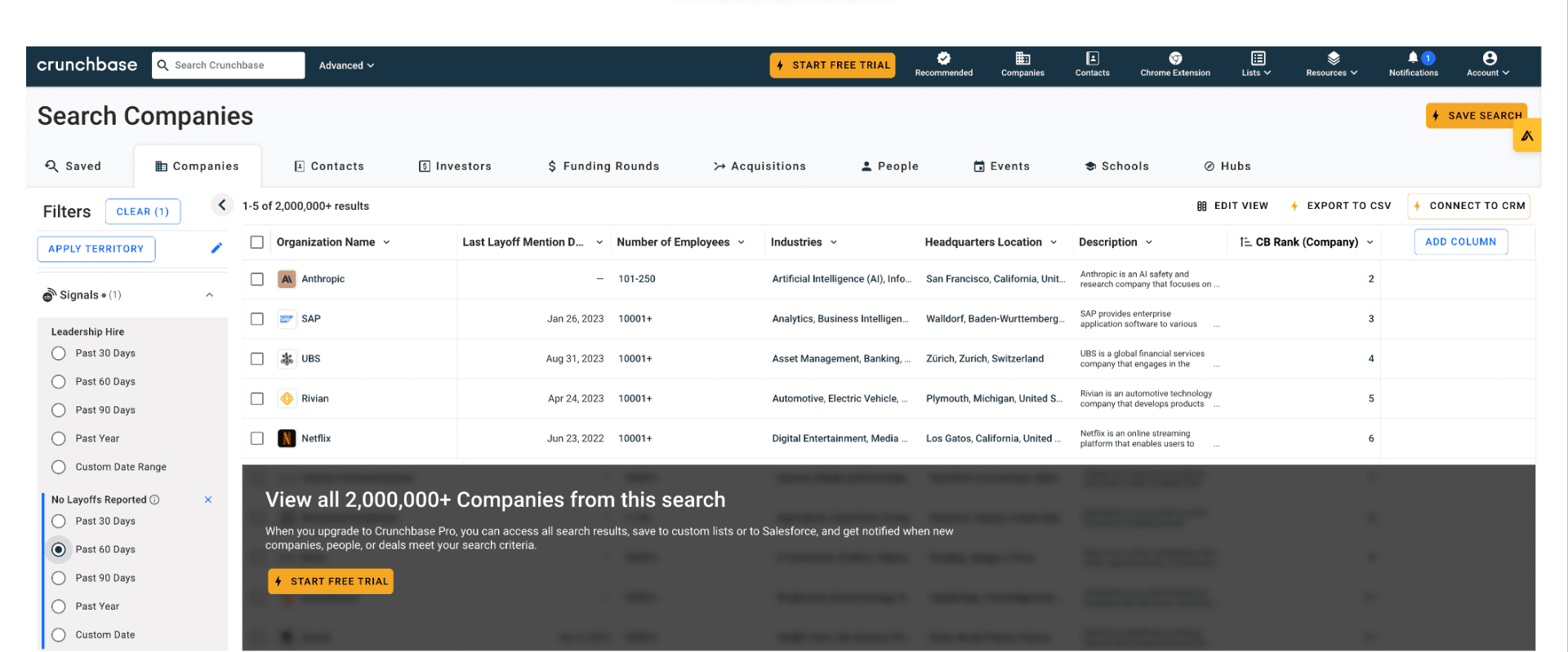 Crunchbase target account listing