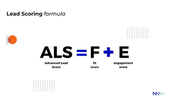 Lead Scoring formula