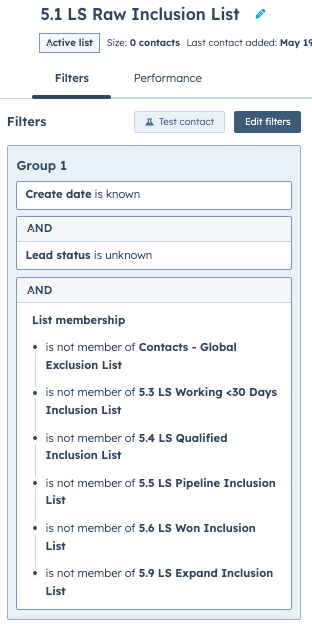 Inclusion List for Raw lead status